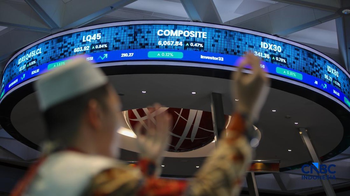 Pertumbuhan reksadana syariah dan sukuk korporasi di pasar Indonesia